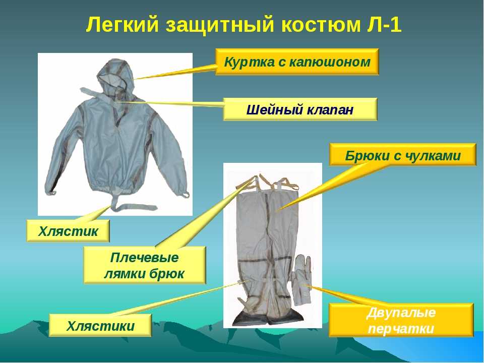 Изолированная одежда. Защитный костюм л-1 и общевойсковой защитный комплект ОЗК. Костюм химзащиты ОЗК Л-1. Комбинезон ОЗК Л 1. Защитный общевойсковой костюм л-1 или л-2.