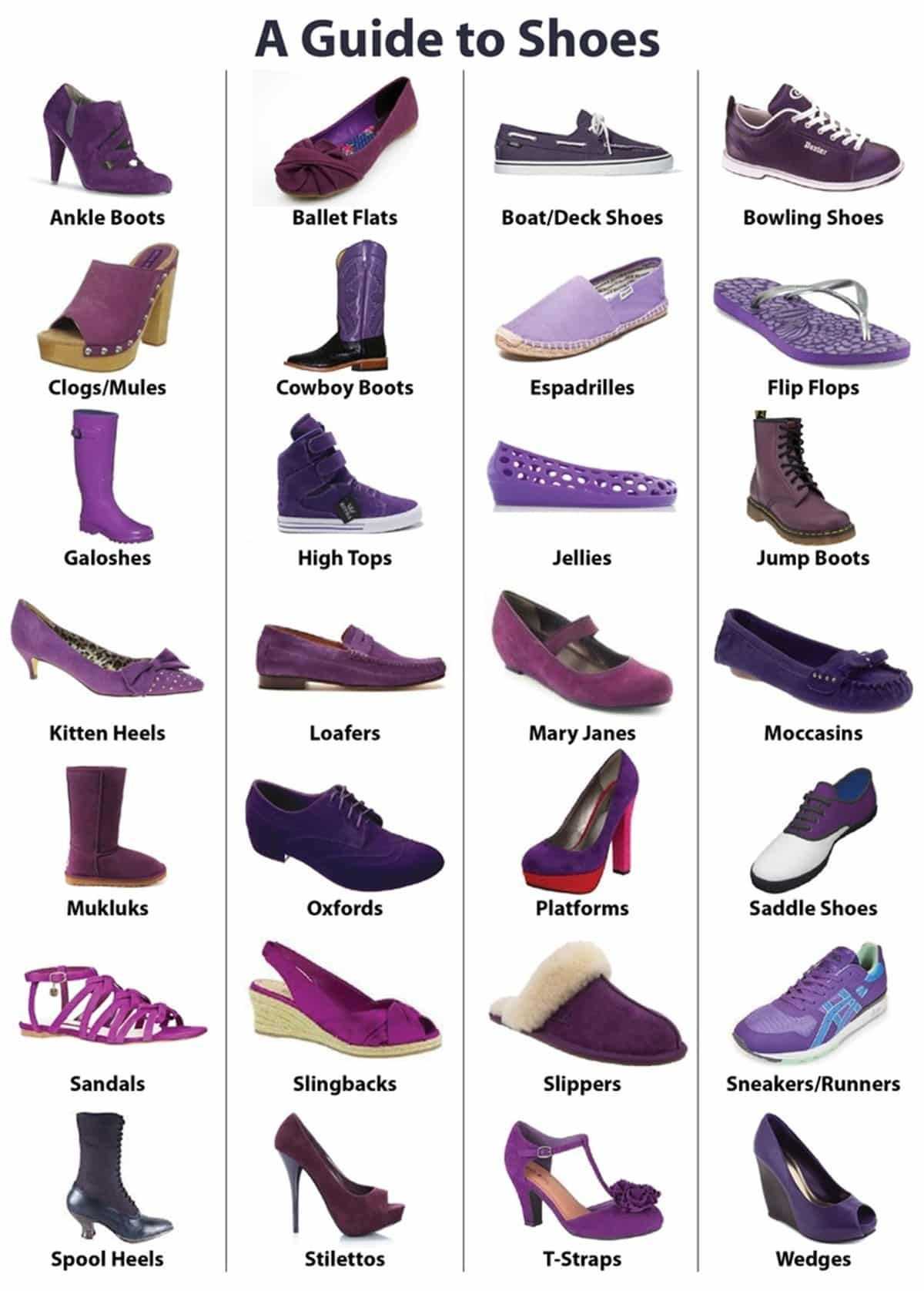 Модели обуви и их названия женские