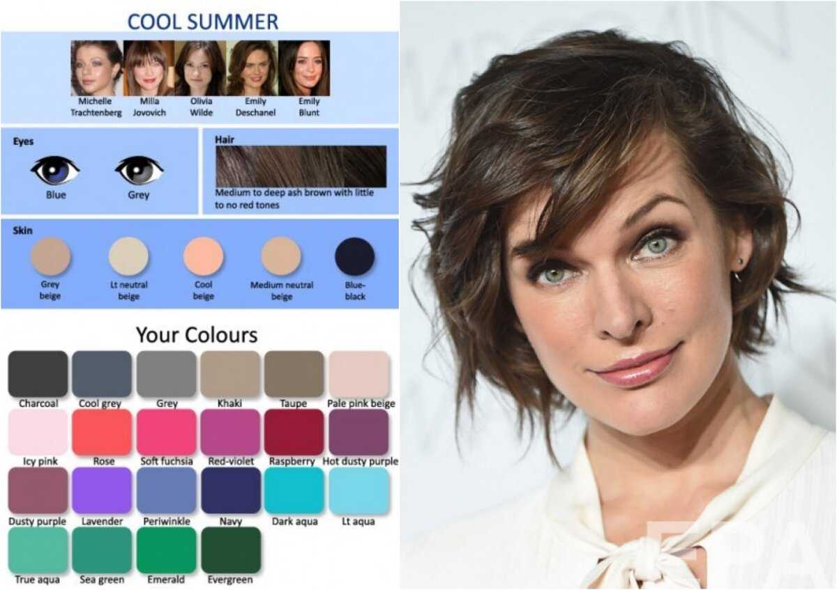 Цветотип лето: характеристики и основные признаки Какой цвет волос и оттенки в одежде подойдут Какой макияж будет смотреться гармонично и примеры работ