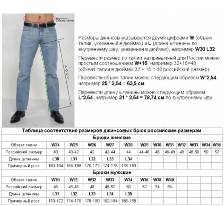 Размер мужских джинсов подбираем по таблице, стране, брендам, моде