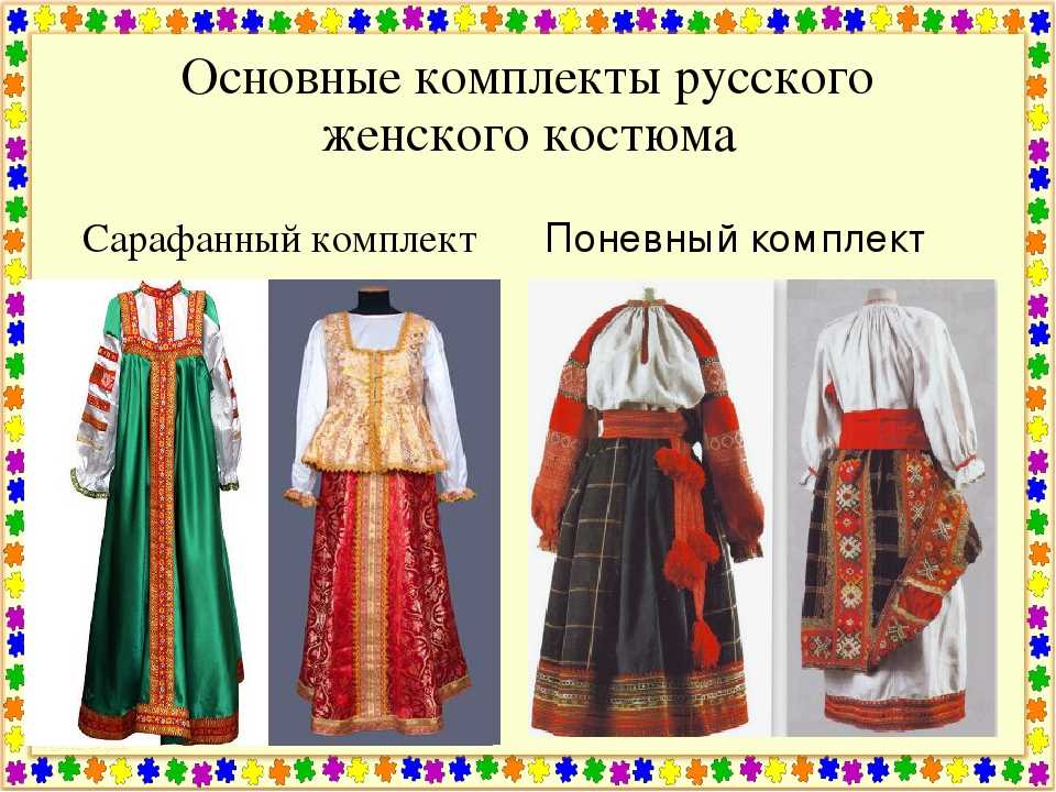 Виды русской одежды