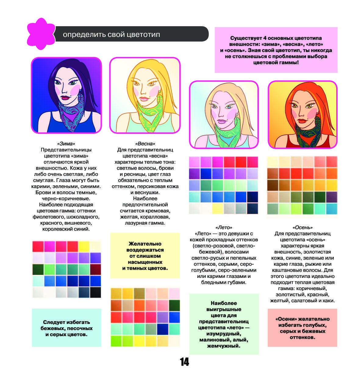 Как определить свой цветотип женщине: тест, видео, фото