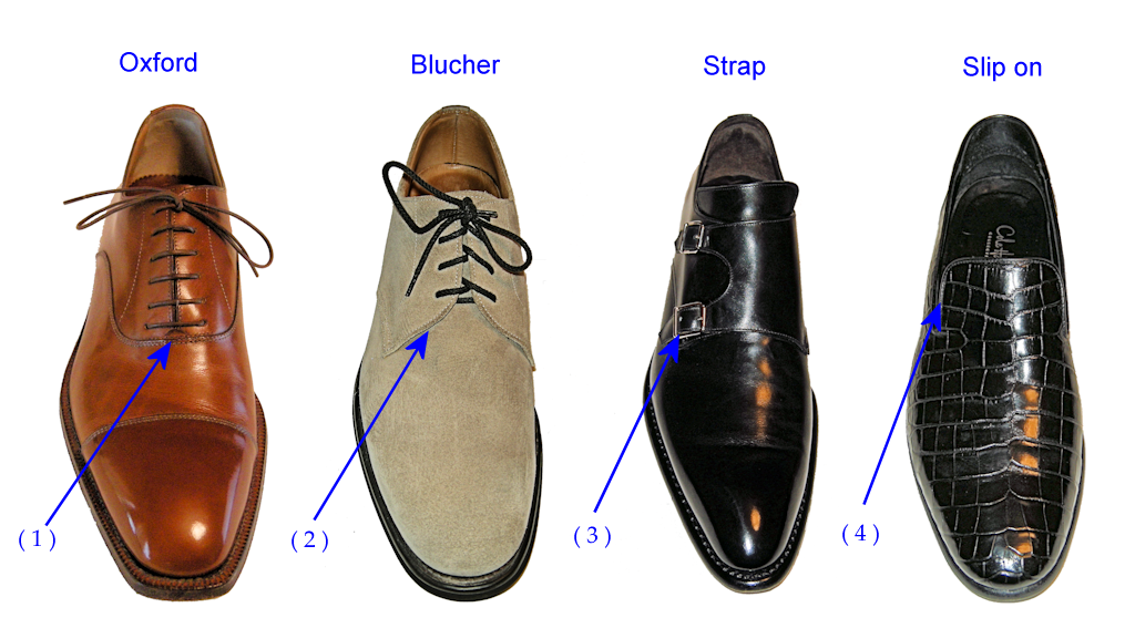 Название мужских ботинок. Ботинки Оксфорд Броги дерби. Типы мужской обуви. Название мужских туфель. Типы мужских туфель.
