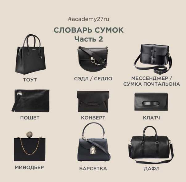 Женская сумка через плечо 2022: фото стильных моделей
