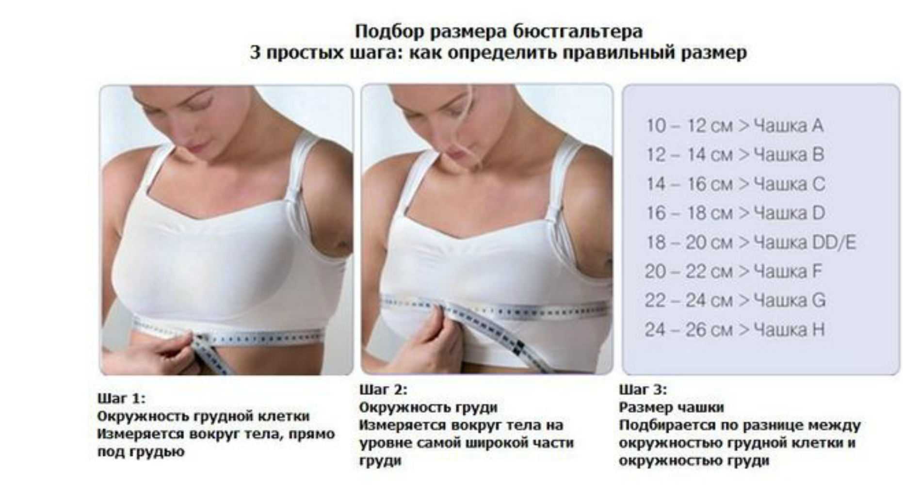 Второй размер грудей см