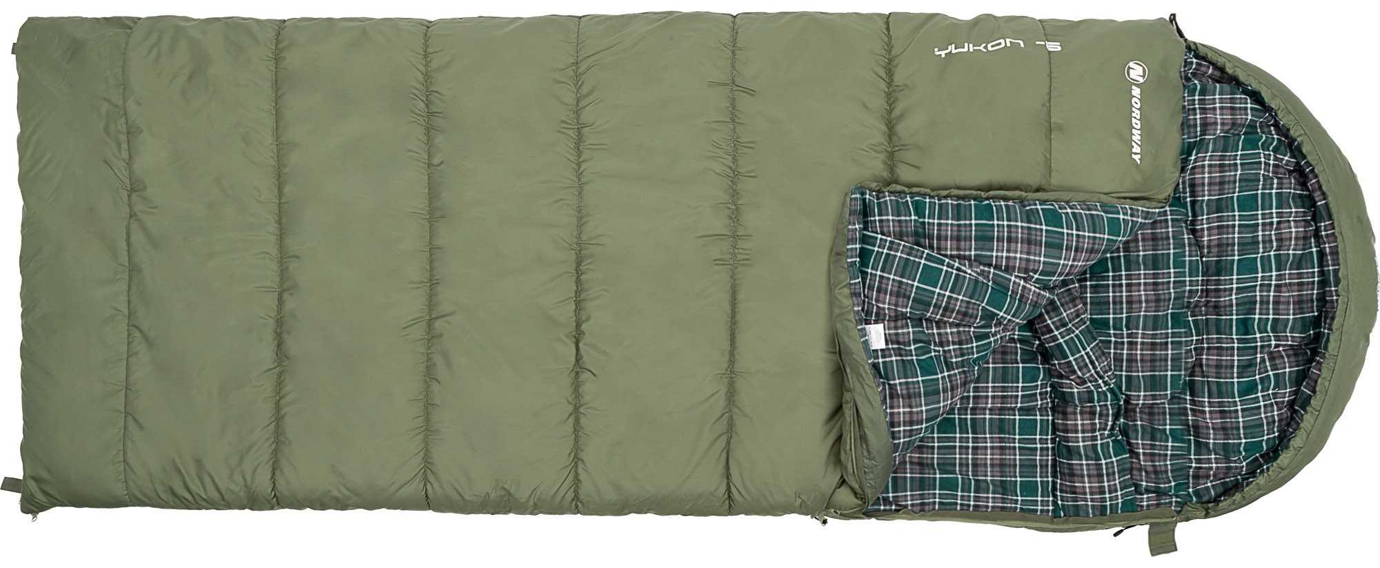 Лучшие  спальные  мешки для похода по соотношению цены и качества