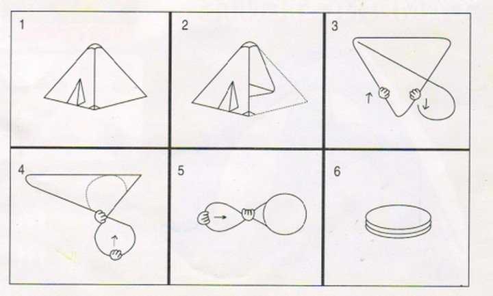 Как сложить палатку в круглый чехол схема видео самораскладывающуюся