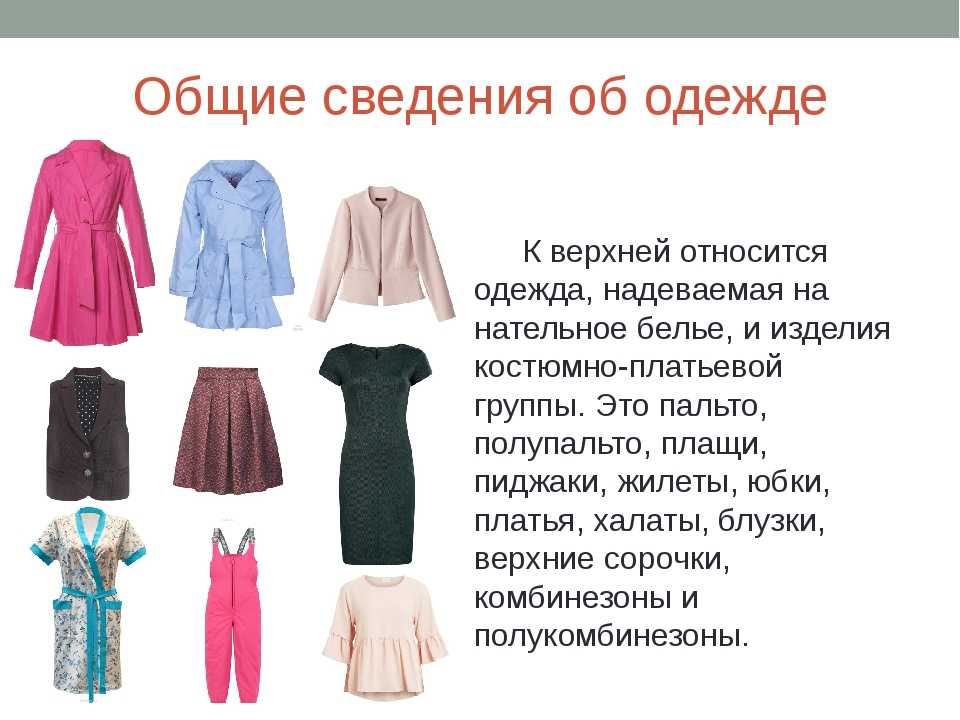 Виды и названия одежды