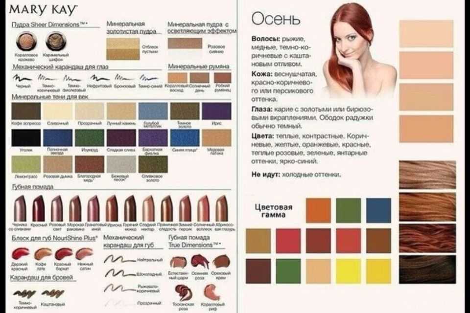 Как выбрать косметику для цветотипа осень • журнал nails