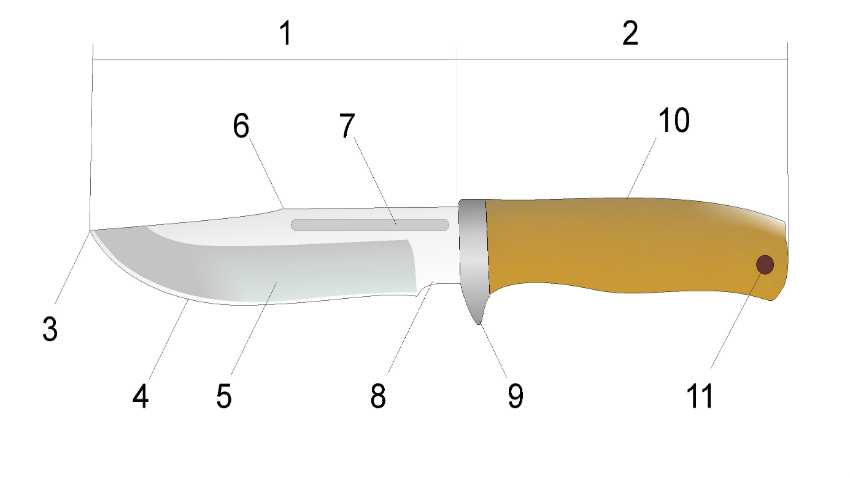 Как правильно точить ножи, топоры, сверла по металлу на наждаке