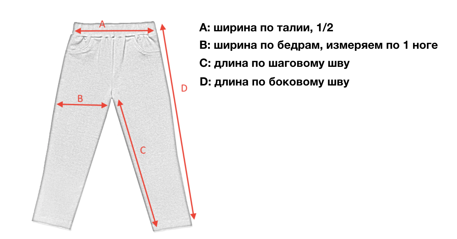 Как измерить брюки