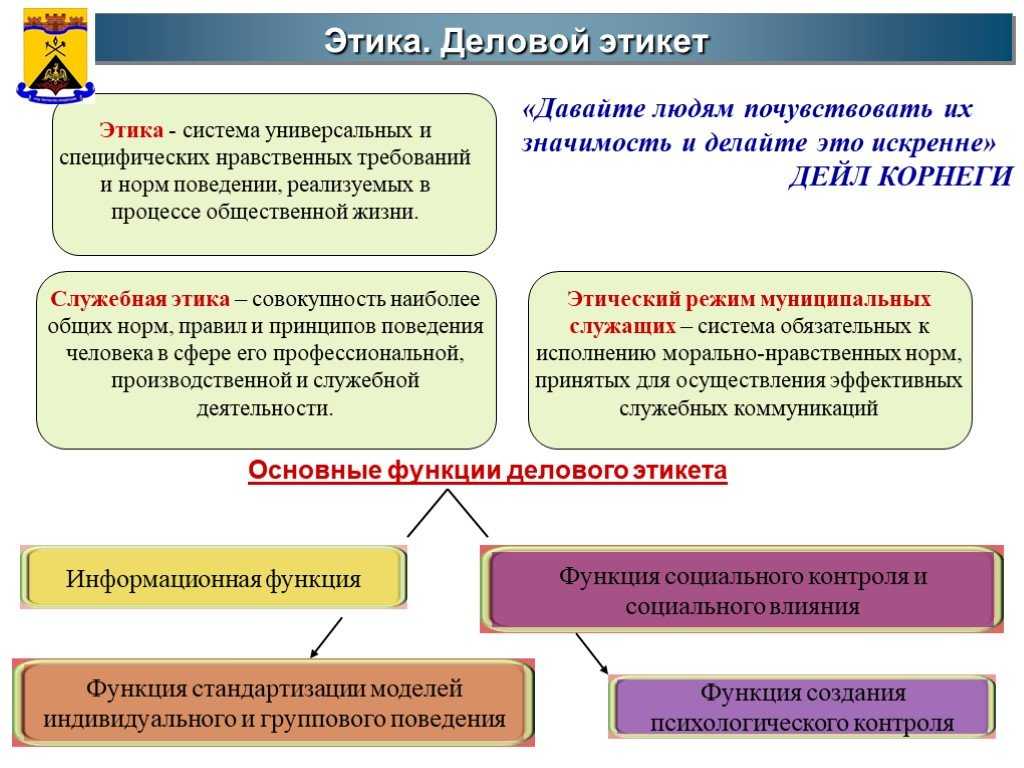 Служебный этикет