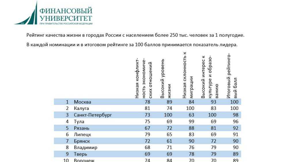 Одежда для высоких мужчин от 190: 12 правил выбора
