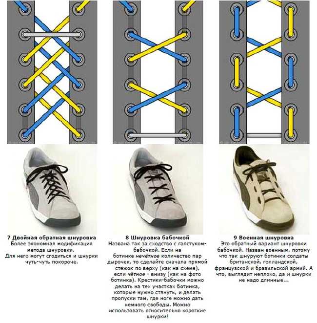 Пошаговая инструкция: как красиво завязать шнурки на кроссовках, чтобы не болтались