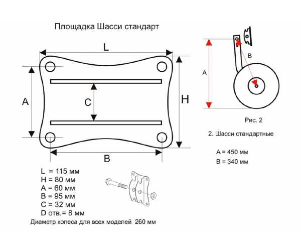 Как сделать транцевые колеса для лодок пвх своими руками :: syl.ru