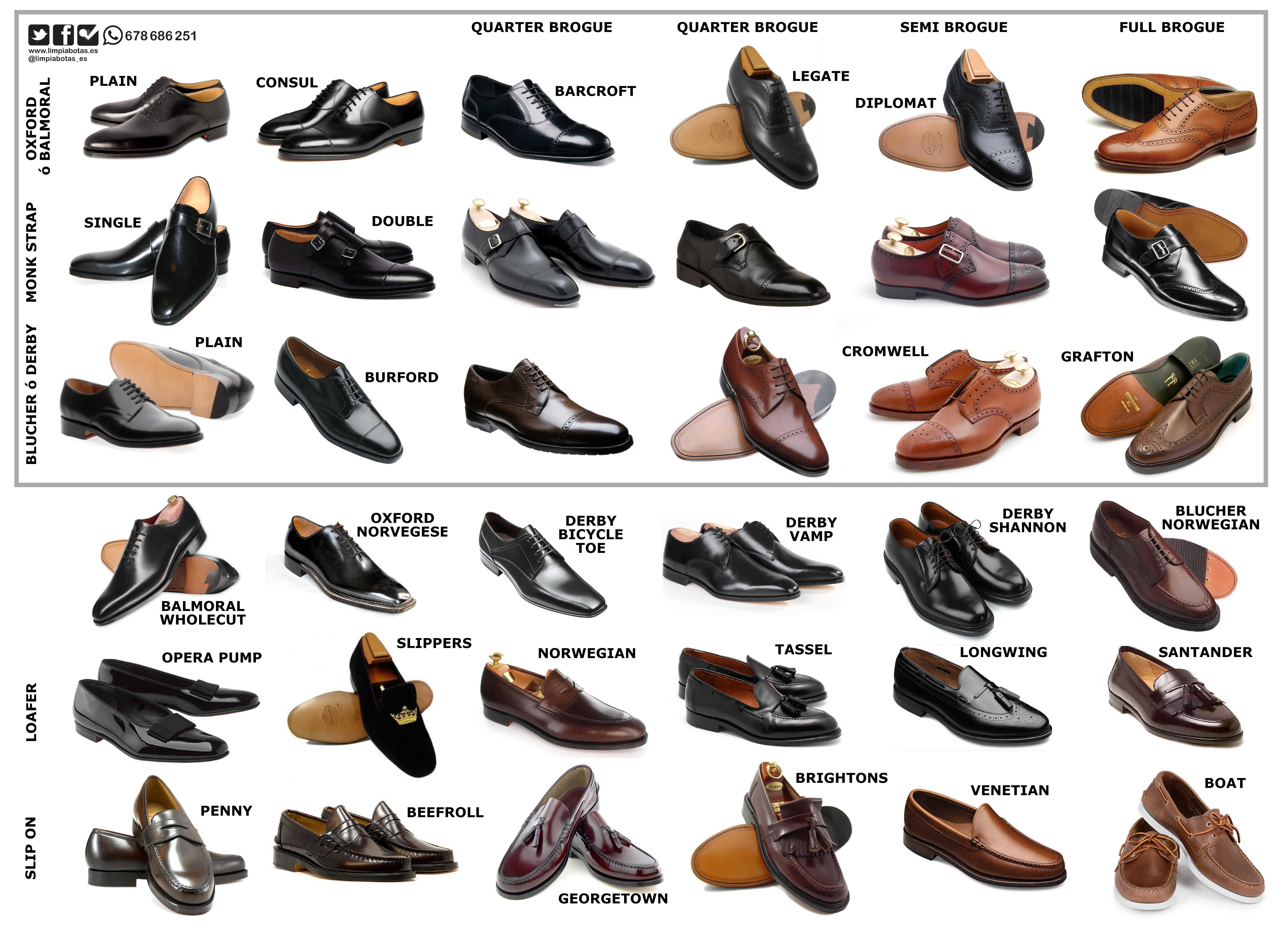 Название моделей обуви
