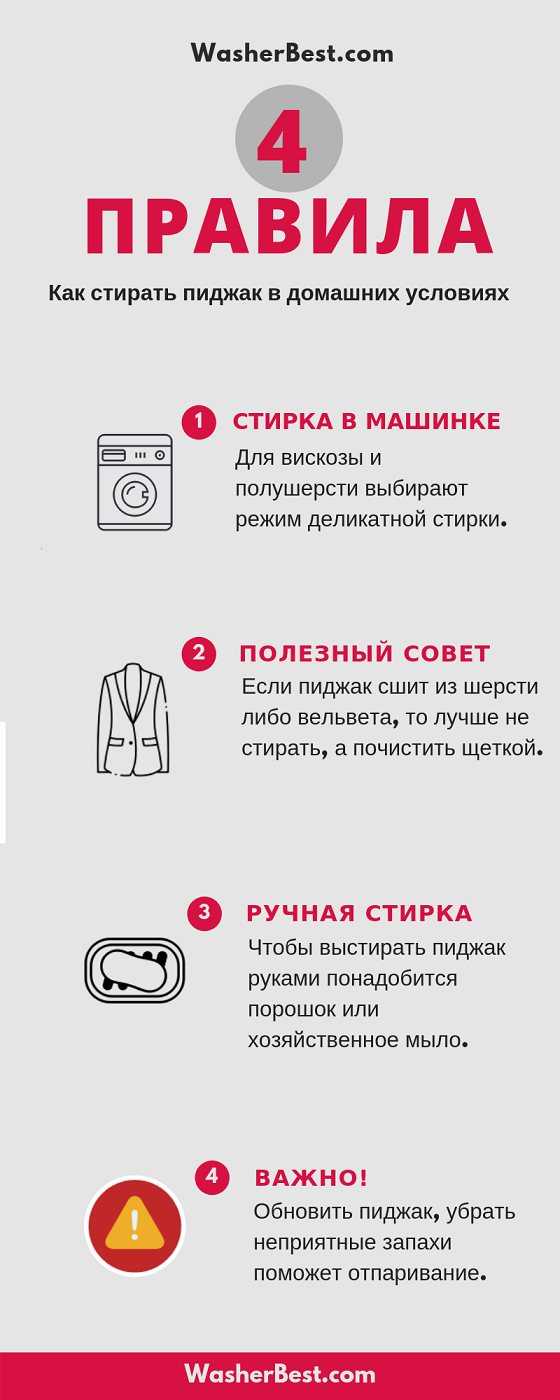 Как стирать куртку на синтепоне: полезные советы и рекомендации