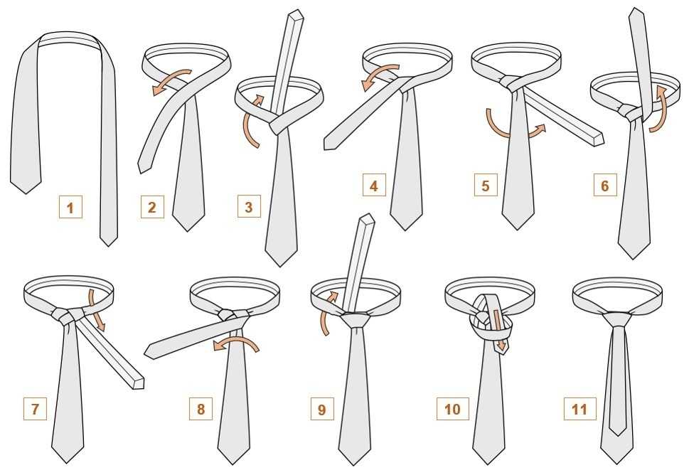 Завязать галстук красиво мужской президентский узел как пошагово