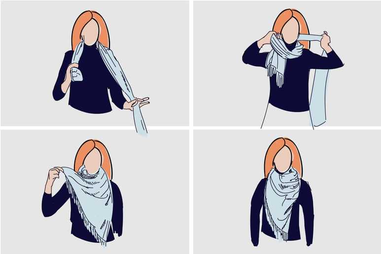 Шарф снуд спицами схема вязания - как связать шарф снуд (хомут) спицами для начинающих - фото и видео инструкции