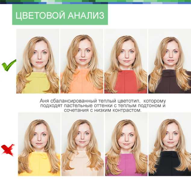 Определить цветотип внешности по фото онлайн бесплатно