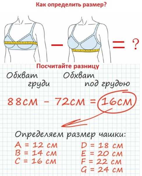 Размеры женских футболок и маек - таблица размеров