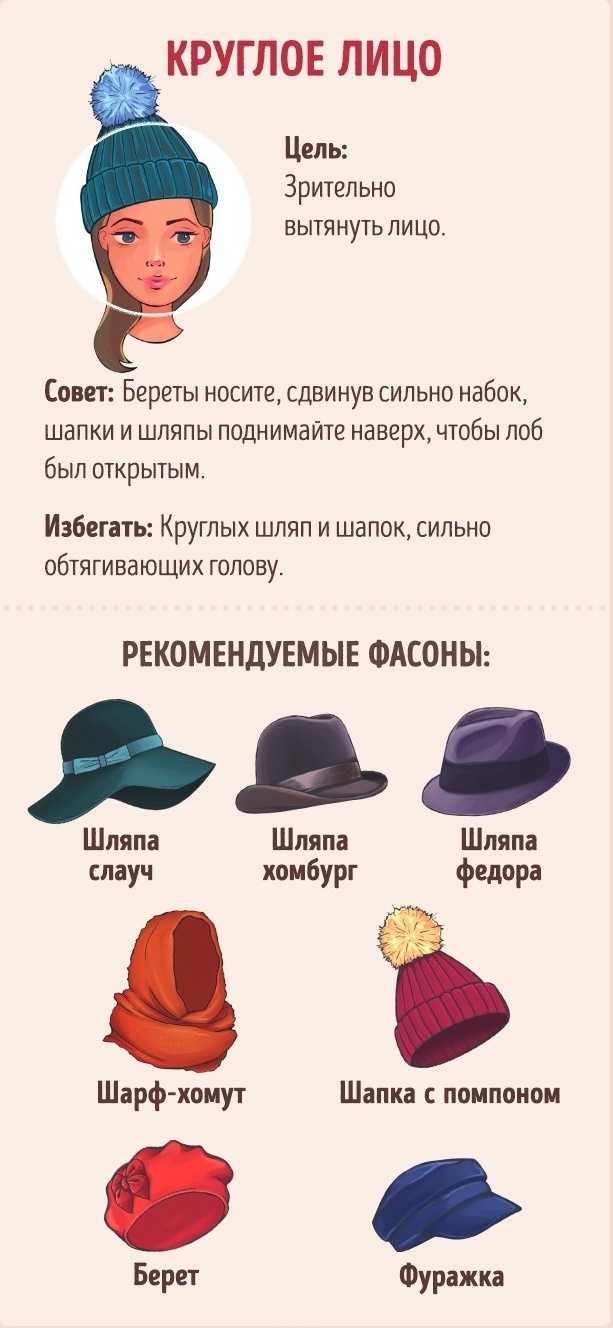 Правильно подобранная шапка способна существенно преобразить вашу внешность и придать образу тот самый завершающий штрих Как правильно выбрать шапку Как выбрать цвет головного убора