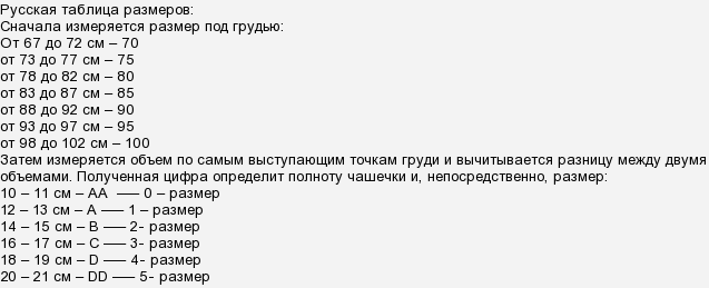 Которые достигают диаметр. Как понять какой размер груди1. Как понять какого размера груди1 2. Как понять какого размера грудь 2 3. Как определить размер груди 2.