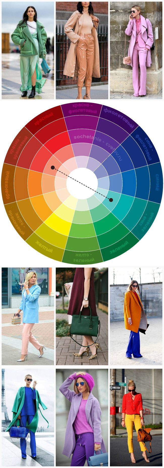 Цветотип внешности: как определить и что носить?