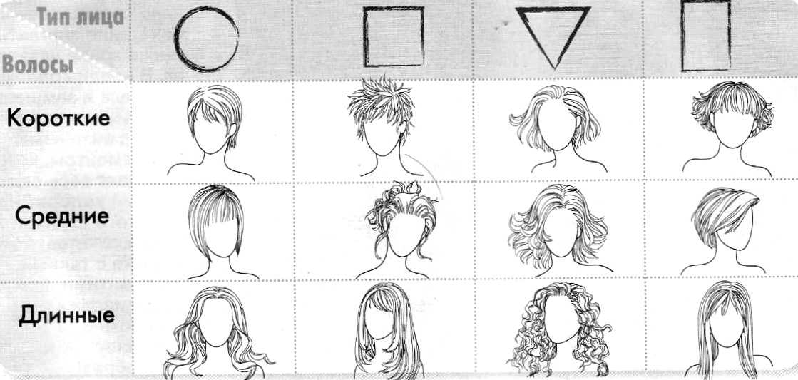 Резинки для волос invisibobble- дизайн, свойства, стоимость » womanmirror
резинки для волос invisibobble- дизайн, свойства, стоимость